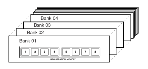 Banchi di Registrations