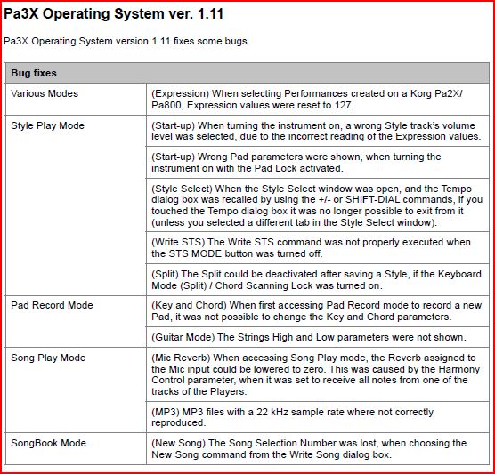 Korg Pa3X - Versione 1.11 Korg Pa3X - Versione 1.11
