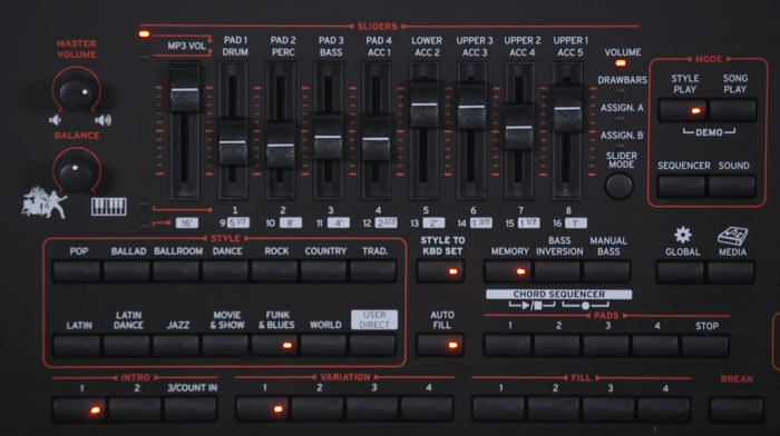 Pannello di controllo di Korg PA4x